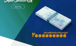 تسهیلات دو میلیارد تومانی یاقوت ملل، ویژه (اشخاص حقوقی) – جمهورآنلاین