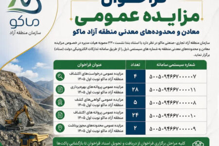 فراخوان مزایده عمومی معادن و محدوده‌های معدنی منطقه آزاد ماکو – جمهورآنلاین