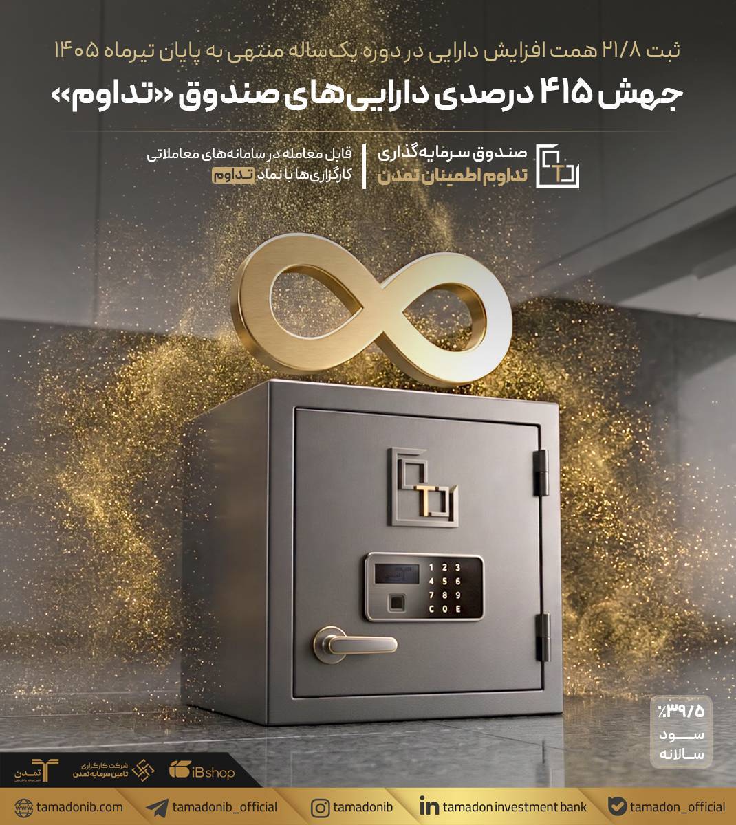 جهش ۴۱۵ درصدی دارایی‌های صندوق «تداوم»
