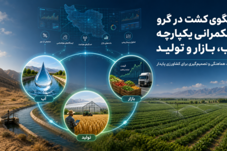 الگوی کشت در گرو حکمرانی یکپارچه آب، بازار و تولید – جمهورآنلاین