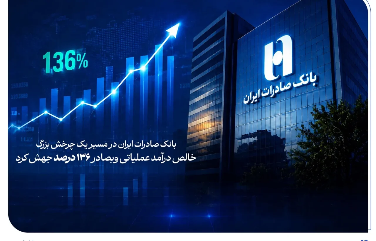 خالص درآمد عملیاتی وبصادر ۱۳۶ درصد جهش کرد