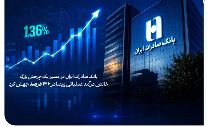 خالص درآمد عملیاتی وبصادر ۱۳۶ درصد جهش کرد
