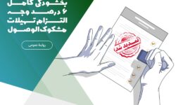 بخشودگی کامل ۶ درصد وجه التزام تسهیلات مشکوکالوصول در موسسه اعتباری ملل – جمهورآنلاین