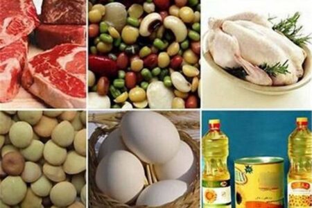متوسط قیمت کالاهای خوراکی منتخب در مناطق شهری کشور– تیر ۱۴۰۴ – جمهورآنلاین