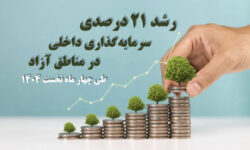 رشد ۲۱ درصدی سرمایهگذاری داخلی در مناطق آزاد طی چهار ماه نخست ۱۴۰۴