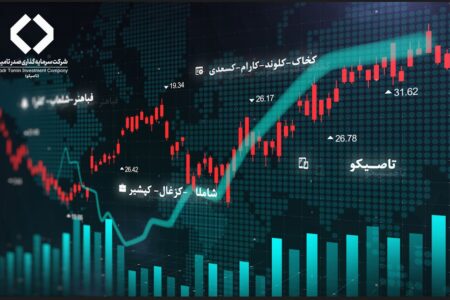  پیشنهاد افزایش سرمایه ۸۸ درصدی تاصیکو ارائه شد