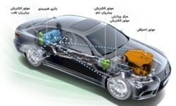 تولید خودروهای هیبریدی در ایران، پلی به سوی آینده الکتریکی یا چالش‌های زنجیره تامین؟