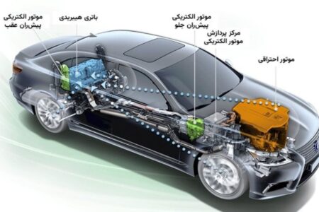 تولید خودروهای هیبریدی در ایران، پلی به سوی آینده الکتریکی یا چالش‌های زنجیره تامین؟