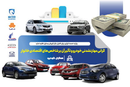 گرانی مهارنشدنی خودرو و تأثیر آن بر شاخص‌های اقتصادی خانوار