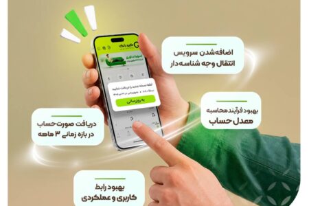 نسخه جدید کیوبانک – جمهور نیوز