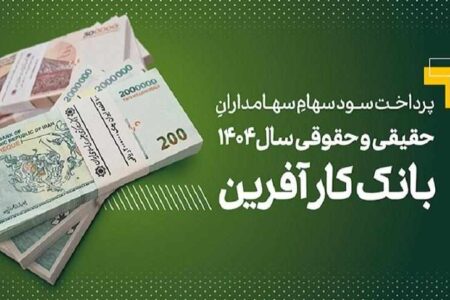 پرداخت سود سهام سال ۱۴۰۴ بانک کارآفرین – جمهور نیوز